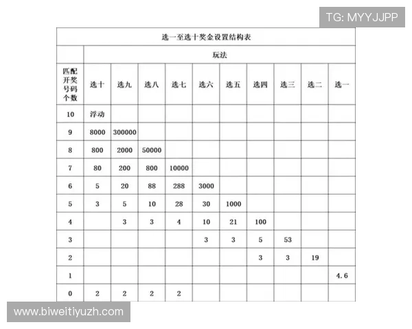 北京快乐8官方规则介绍及常见问题解答让新手玩家快速上手游戏体验