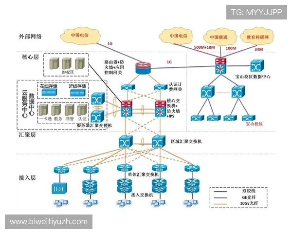 bob真人app如何保障玩家资金安全，详细介绍安全措施与防作弊策略