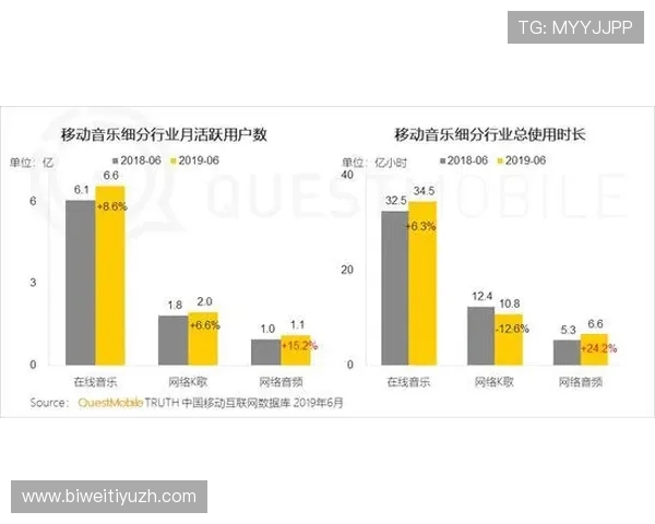 Winpot安全性与公平性评测保障玩家权益的关键因素详尽解读